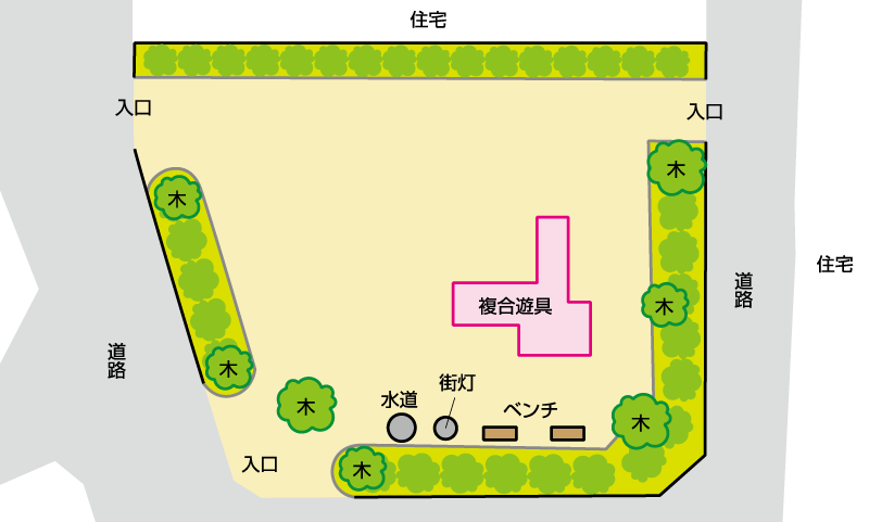 上布田公園