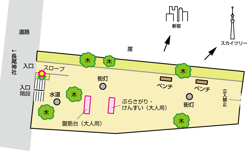 長尾宮前公園