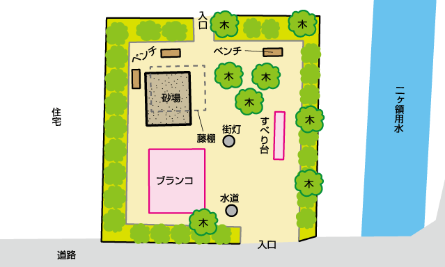 中野島二ヶ領公園