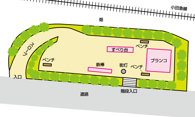生田根岸第２公園