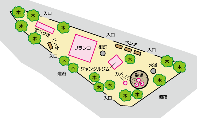 中野島第３公園