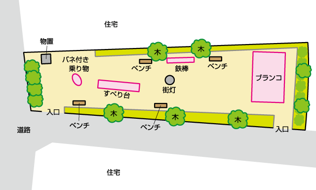 宿河原南公園