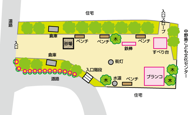 中野島第４公園