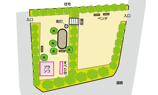 生田根岸第１公園