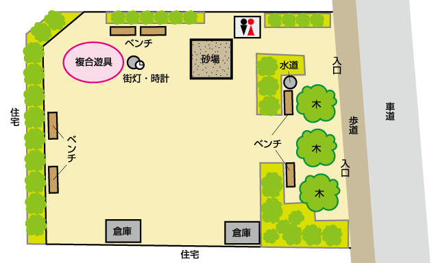 下布田公園