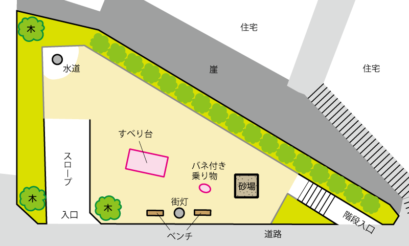 生田8丁目五段田公園